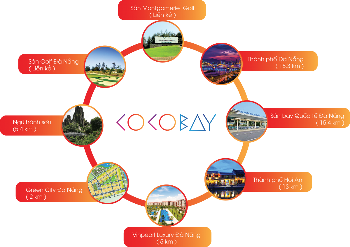 Cocobay Đà Nẵng - Siêu tổ hợp du lịch giải trí hàng đầu Đông Nam Á - Phú  Quý Land